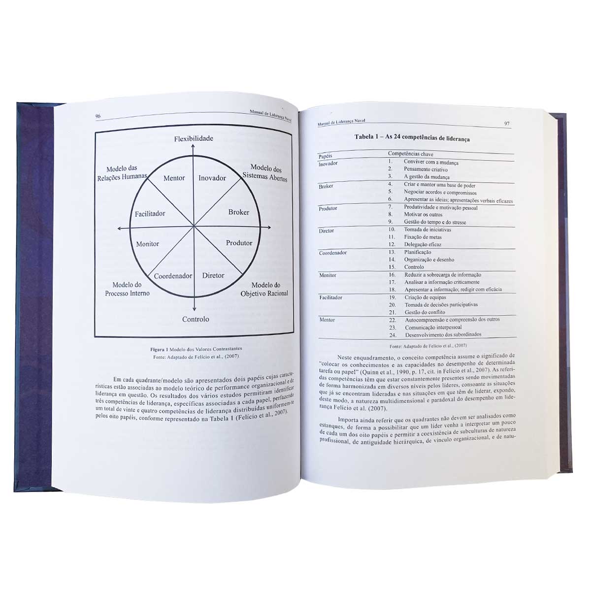 Manual de Liderança Naval